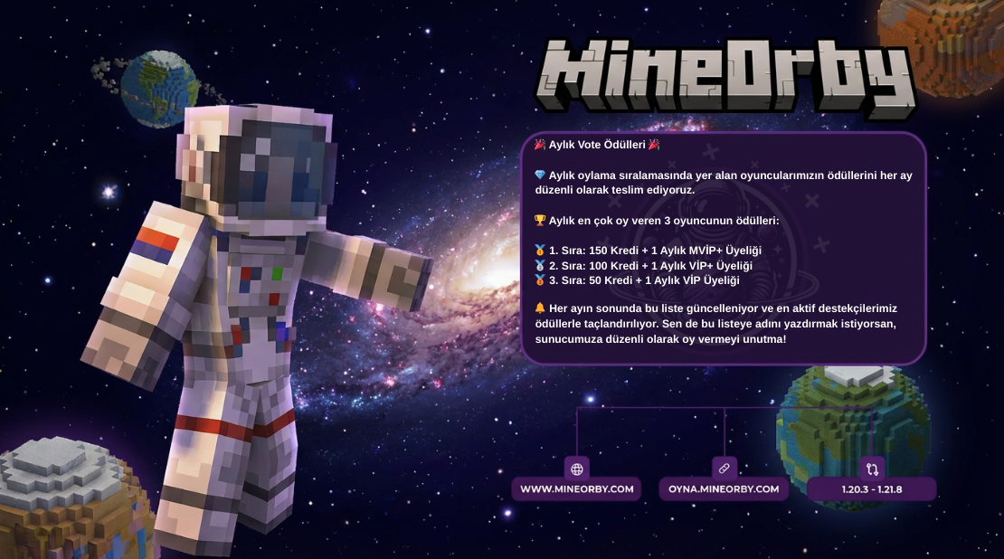 Aylık Vote Ödülleri